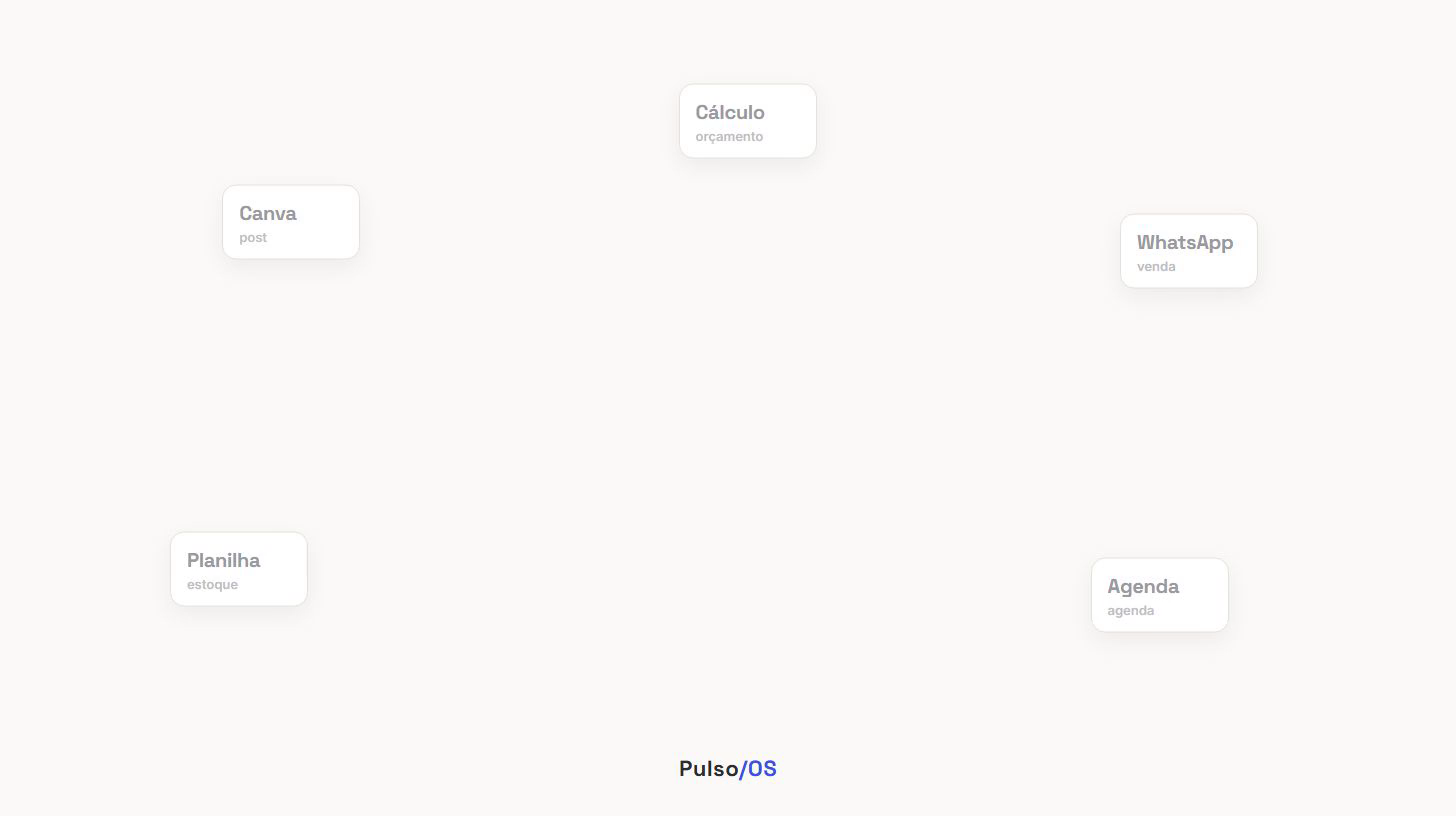 Painel do Pulso/OS com módulos, indicadores e agenda